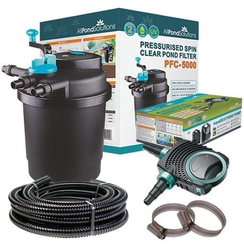 Featured products - Home page